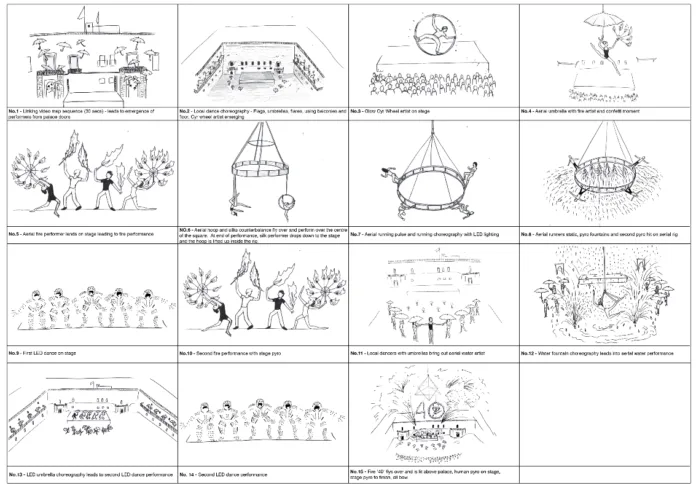storyboard for our Crane show in Malta